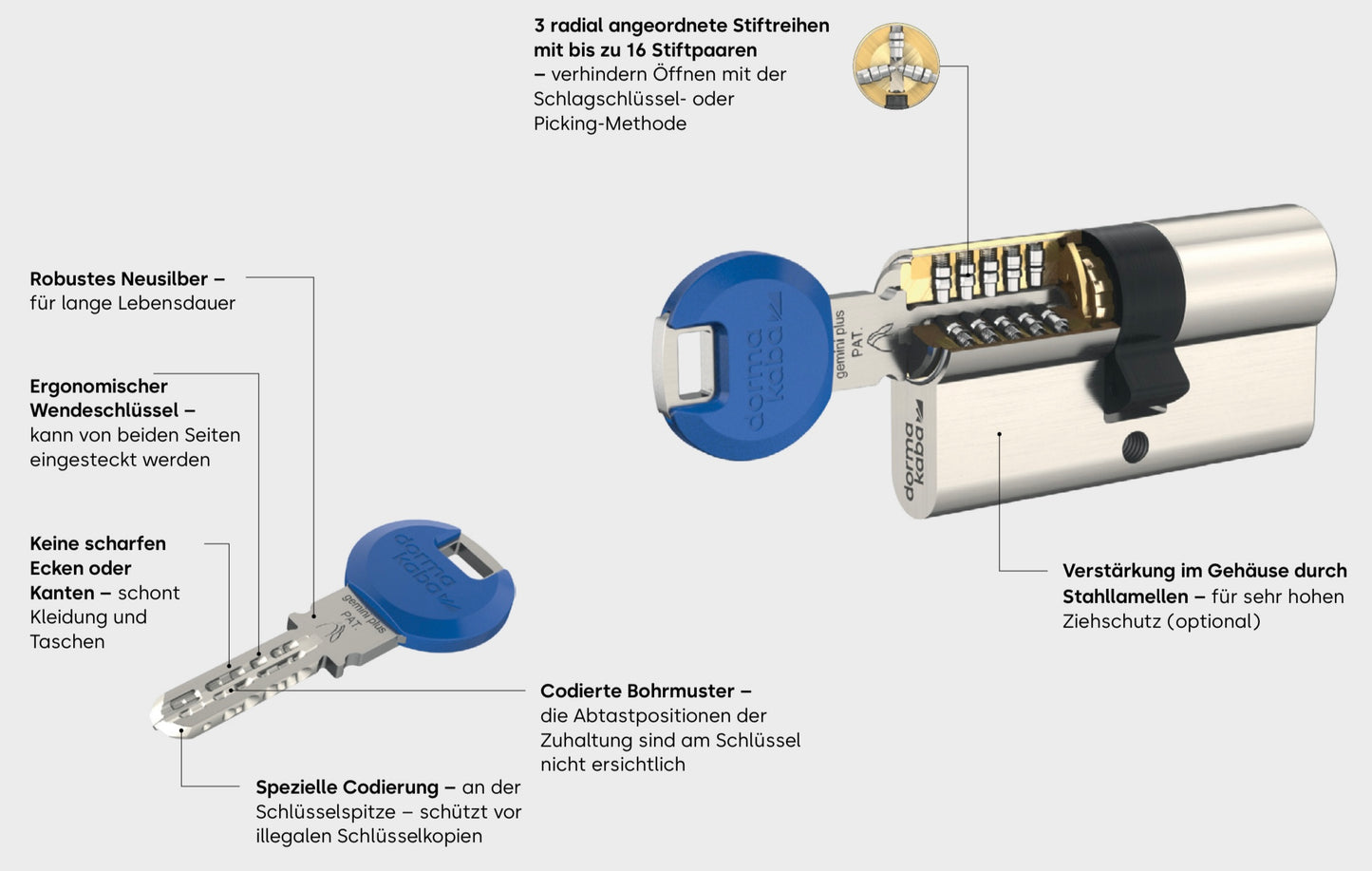 Schliesszylinder dormakaba gemini plus