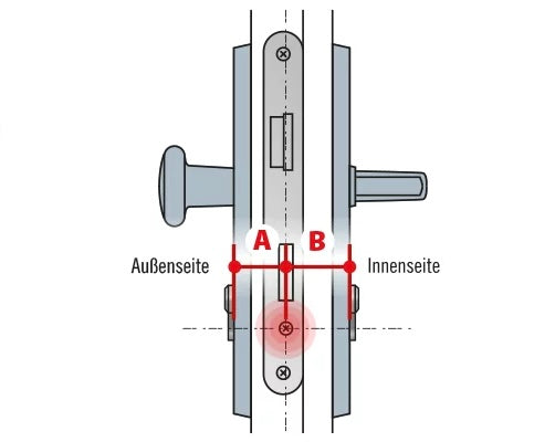 Schließzylinder IKON SK6 mit Sicherungskarte - Hochsicherheit Made in Germany